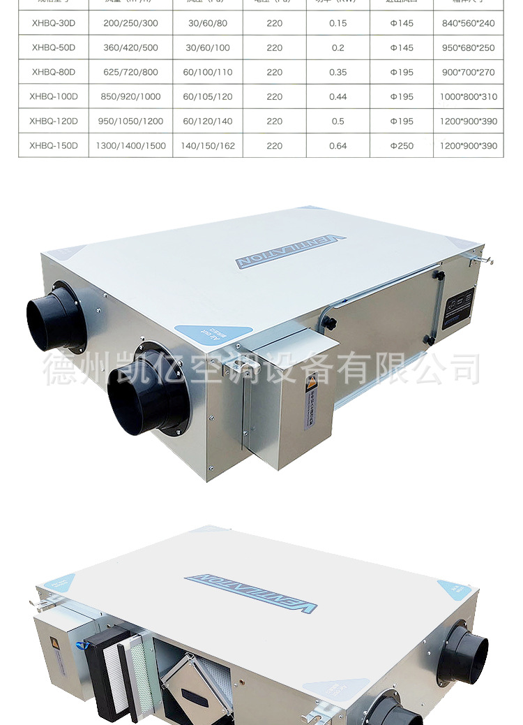 全热交换新风机通风换气热回收新风系lPM2.5qo(h)低噪? onmousewheel=